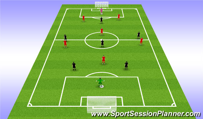 Football/Soccer Session Plan Drill (Colour): Conditioned Game