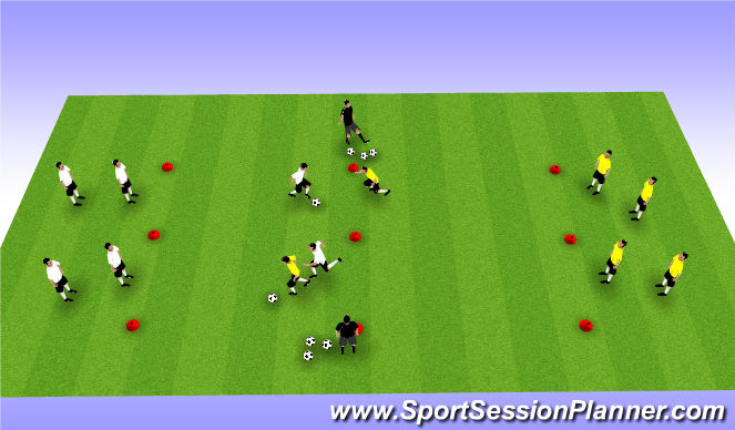 Football/Soccer Session Plan Drill (Colour): 1v1