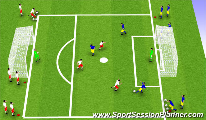 Football/Soccer Session Plan Drill (Colour): 3v3 Continous