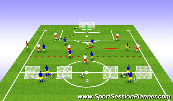 Football/Soccer Session Plan Drill (Colour): 6v7 to 9v7