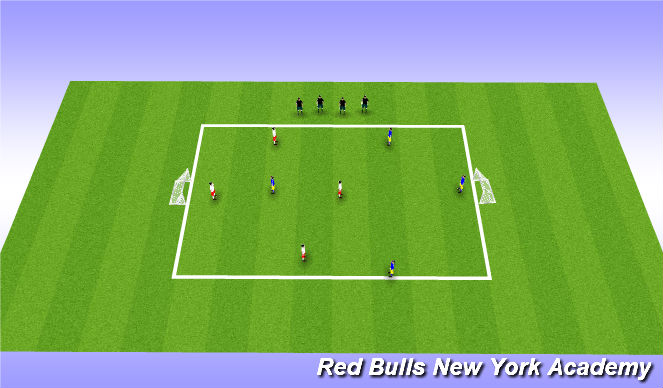 Football/Soccer Session Plan Drill (Colour): Developing Technique in a Session (1 touch and 2 touch limits)