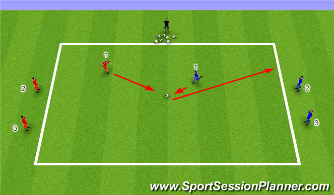 Football/Soccer Session Plan Drill (Colour): Steal the Bacon