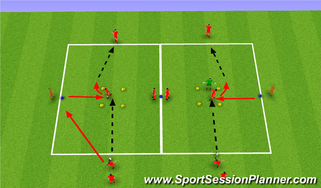 Football/Soccer Session Plan Drill (Colour): Recieving to Turn