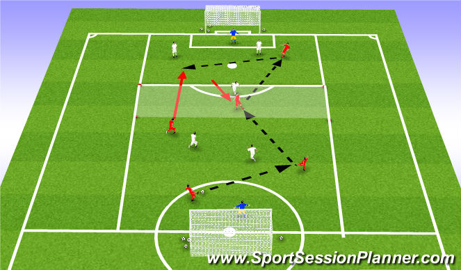 Football/Soccer Session Plan Drill (Colour): Functional Game