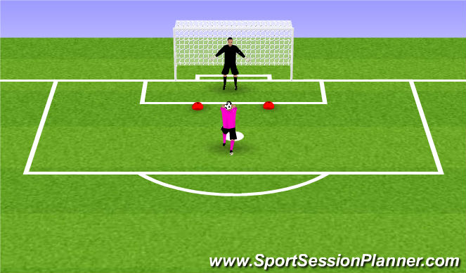 Football/Soccer Session Plan Drill (Colour): Straight
