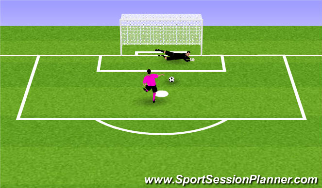 Football/Soccer Session Plan Drill (Colour): Colapse / Low Saves