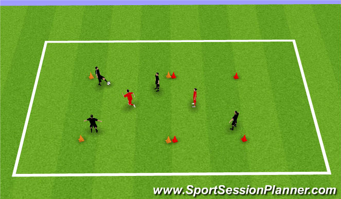 Football/Soccer Session Plan Drill (Colour): Warm up - Rondo