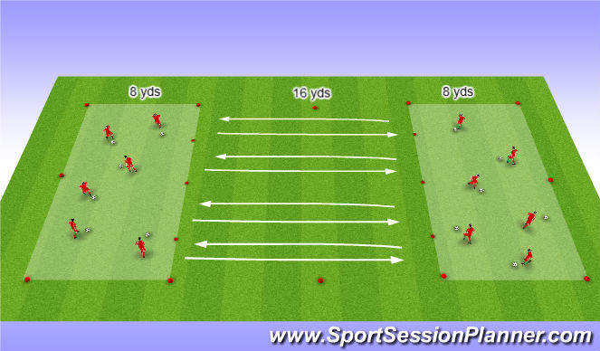 Football/Soccer Session Plan Drill (Colour): Running with the ball (Warm up)