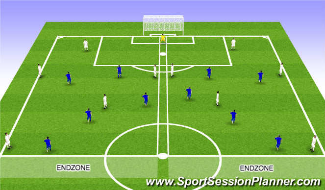 Football/Soccer Session Plan Drill (Colour): 6vs5 - 1:2:2:1 vs 1:2:2