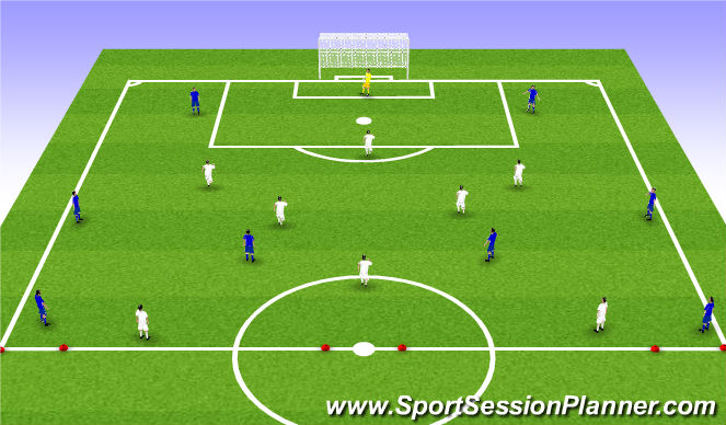 Football/Soccer Session Plan Drill (Colour): 9vs8 - 1:4:2:2 vs 2:3:3