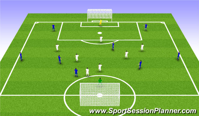 Football/Soccer Session Plan Drill (Colour): 9vs8 - 1:4:3:1 vs 1:1:3:3