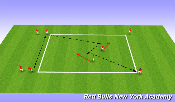Football/Soccer Session Plan Drill (Colour): Passing & Control (Short / Long)