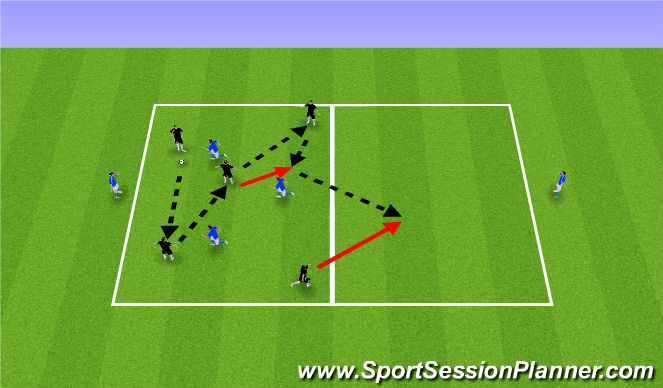 Football/Soccer Session Plan Drill (Colour): Switch Rondo