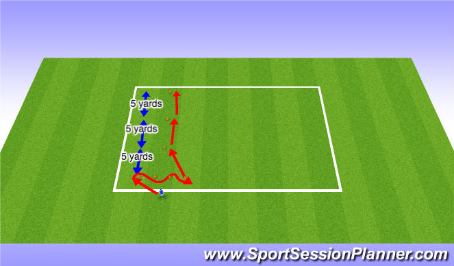 Football/Soccer Session Plan Drill (Colour): Speed & Agility