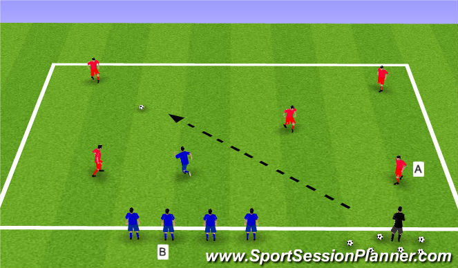 Football/Soccer Session Plan Drill (Colour): Press/Cover