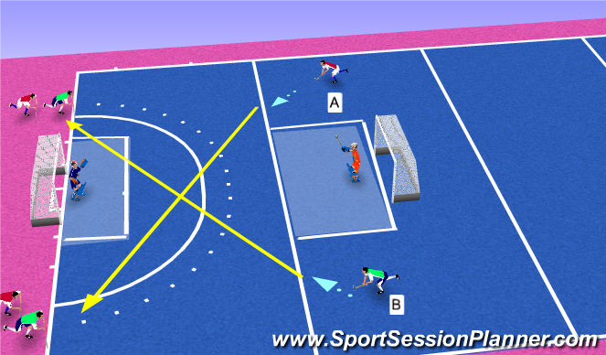 Hockey Session Plan Drill (Colour): Goal scoring game