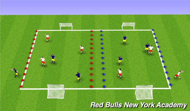 Football/Soccer Session Plan Drill (Colour): 3v3 Scrimmage 3v3