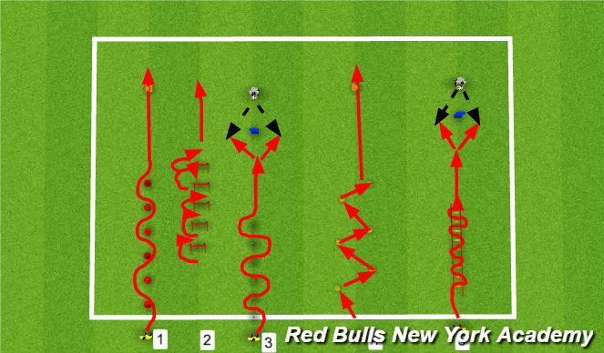 Football/Soccer Session Plan Drill (Colour): Dynamic Warm up