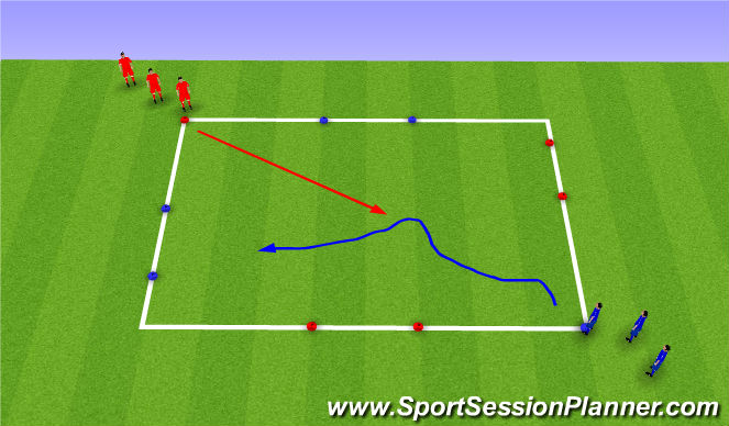 Football/Soccer Session Plan Drill (Colour): M-Town Tag / 1v1