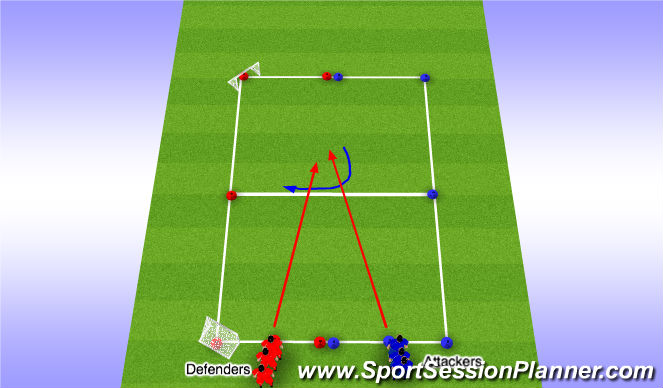 Football/Soccer Session Plan Drill (Colour): Break the Line