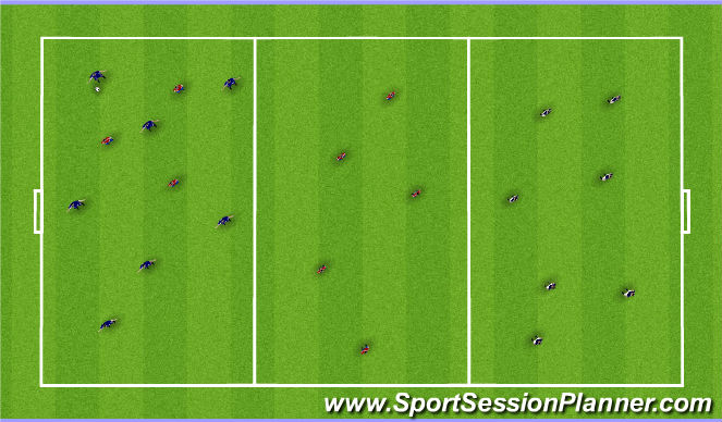 Football/Soccer Session Plan Drill (Colour): Three Team Game