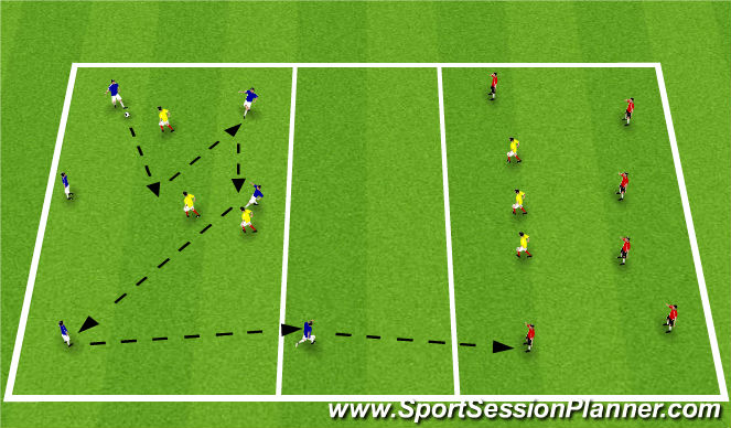 Football/Soccer Session Plan Drill (Colour): 8c4 pass the river