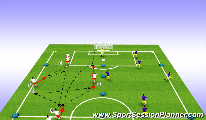 Football/Soccer Session Plan Drill (Colour): TECHNICAL DEVELOPMENT