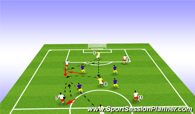 Football/Soccer Session Plan Drill (Colour): TACTICAL DEVELOPEMENT