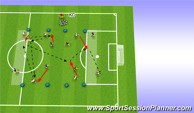 Football/Soccer Session Plan Drill (Colour): CONDITION GAME