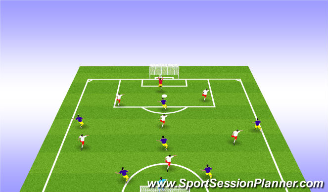 Football/Soccer Session Plan Drill (Colour): GAME