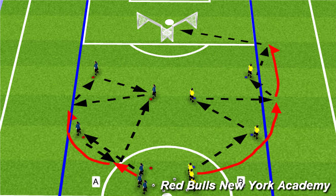 Football/Soccer Session Plan Drill (Colour): Warmup
