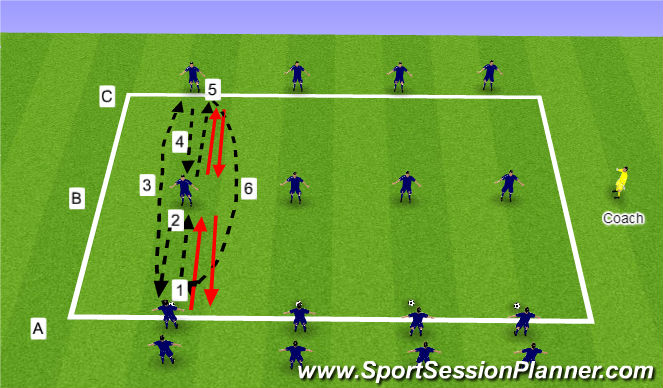 Football/Soccer Session Plan Drill (Colour): Activity One