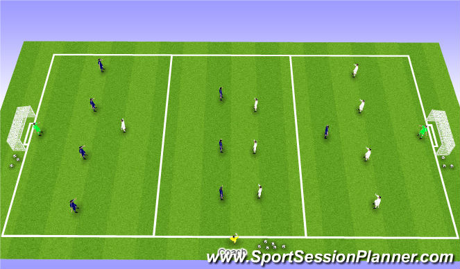 Football/Soccer Session Plan Drill (Colour): Activity Two