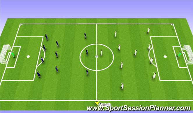 Football/Soccer Session Plan Drill (Colour): Final Game