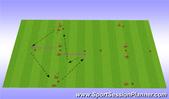 Football/Soccer: Attacking session USSF U14, Tactical: Attacking principles Moderate