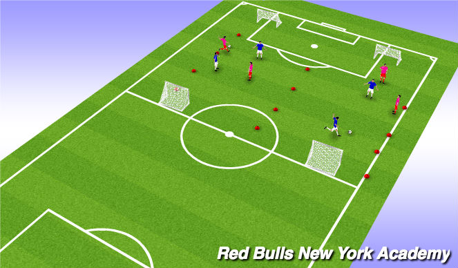 Football/Soccer Session Plan Drill (Colour): Warm up - small-sided