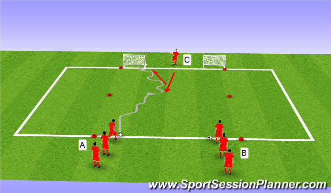 Football/Soccer Session Plan Drill (Colour): Screen 1