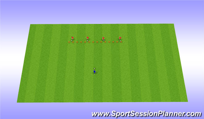 Football/Soccer Session Plan Drill (Colour): Example scissors