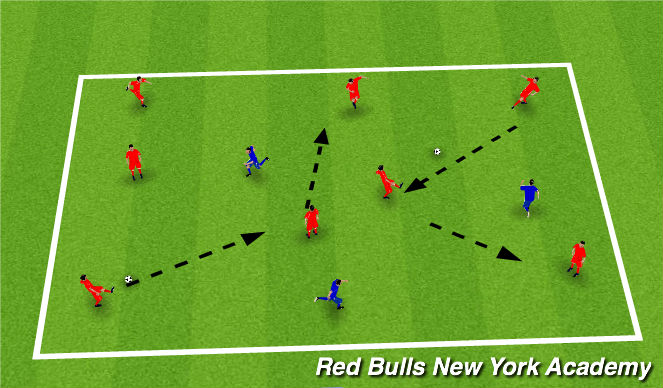 Football/Soccer Session Plan Drill (Colour): Warm-up