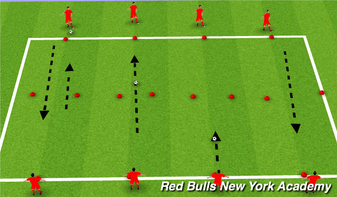 Football/Soccer Session Plan Drill (Colour): Technical