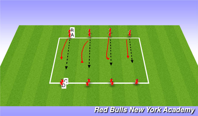 Football/Soccer Session Plan Drill (Colour): Technical 2