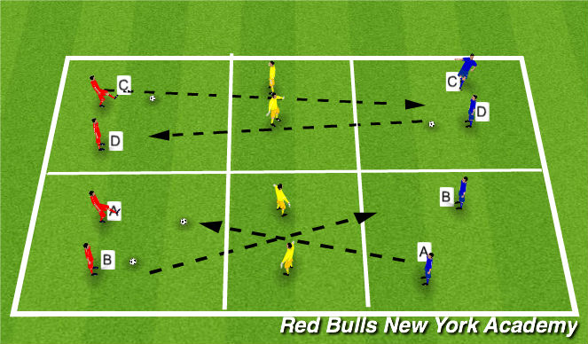 Football/Soccer Session Plan Drill (Colour): Main Theme