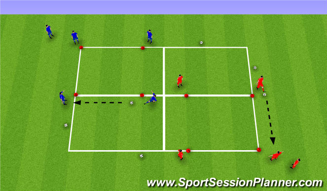 Football/Soccer Session Plan Drill (Colour): Technical & Adapt
