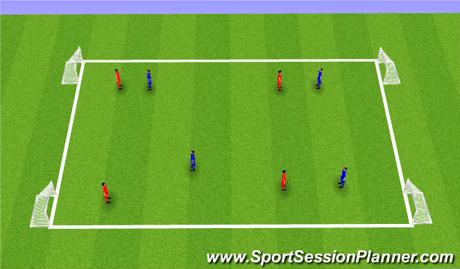 Football/Soccer Session Plan Drill (Colour): SSG with passing pattern condition