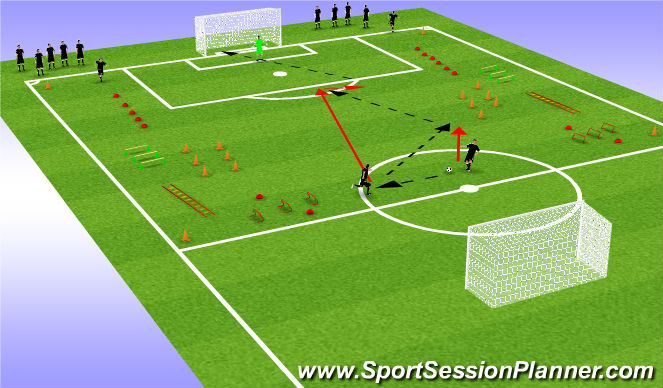 Football/Soccer Session Plan Drill (Colour): Agility/shooting