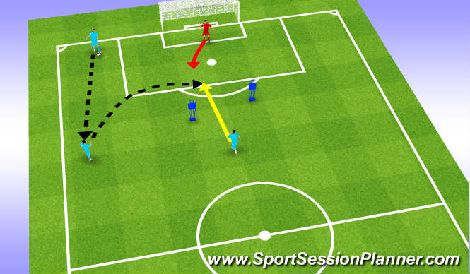 Football/Soccer Session Plan Drill (Colour): THROUGH BALL