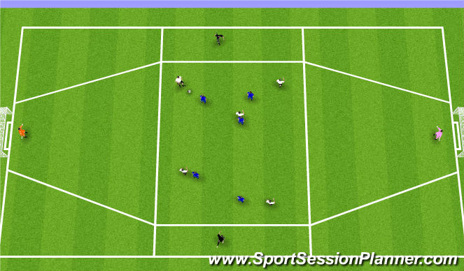Football/Soccer Session Plan Drill (Colour): Skill practice