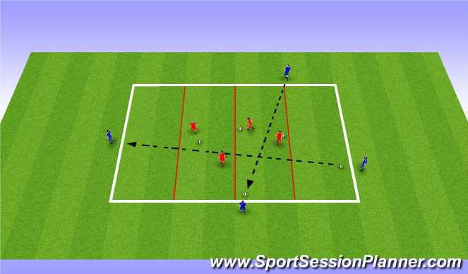 Football/Soccer Session Plan Drill (Colour): Warm up - Passing between the lines