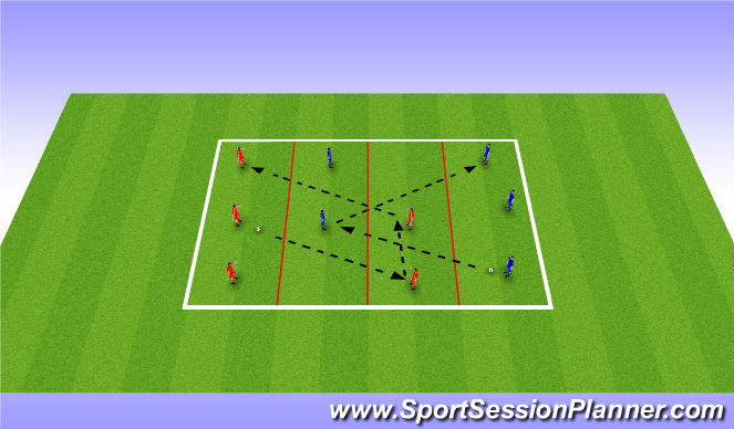 Football/Soccer Session Plan Drill (Colour): Passing between lines - Oppossed