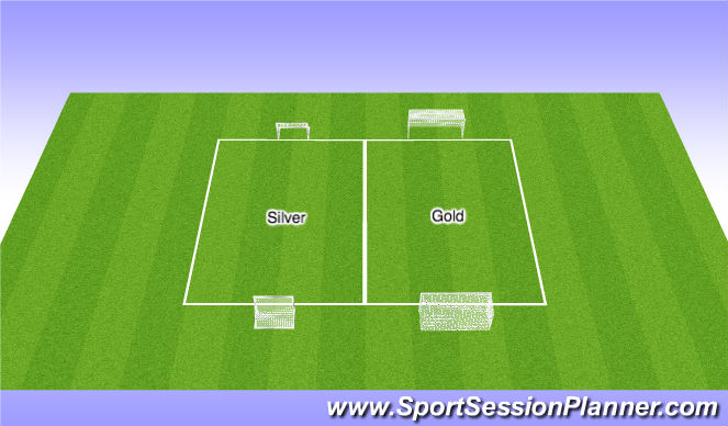 Football/Soccer Session Plan Drill (Colour): SSG's